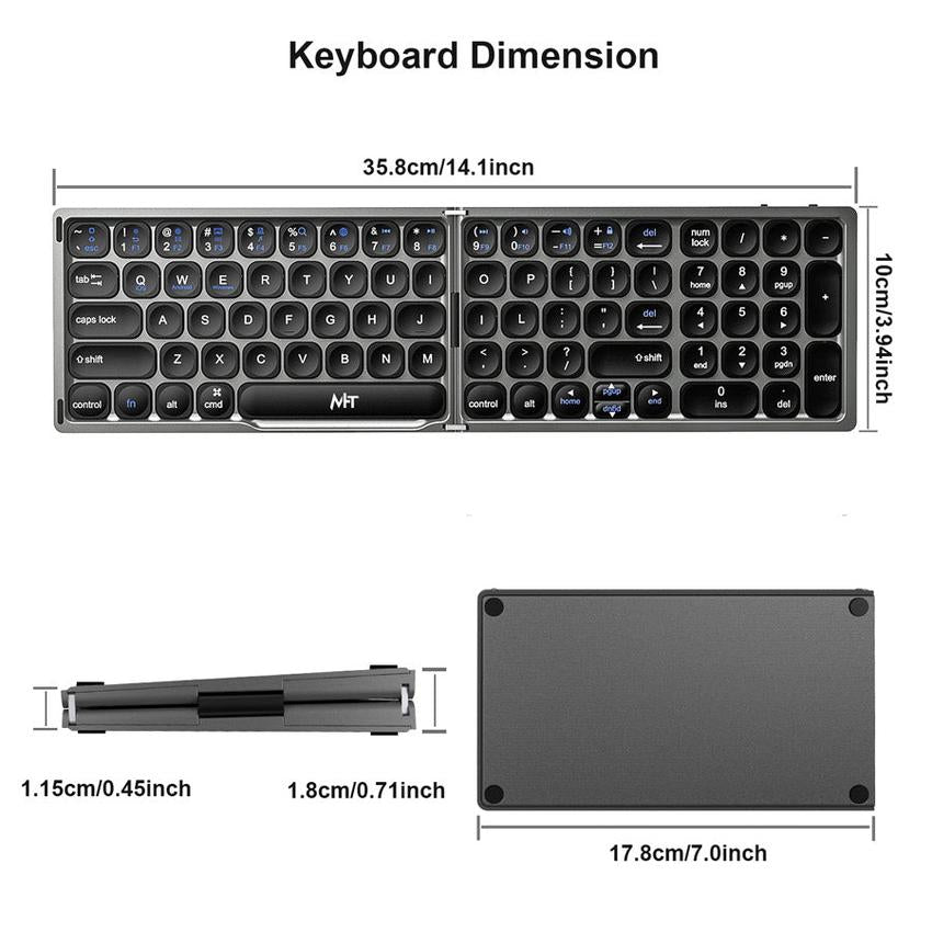 System Failure Bundle