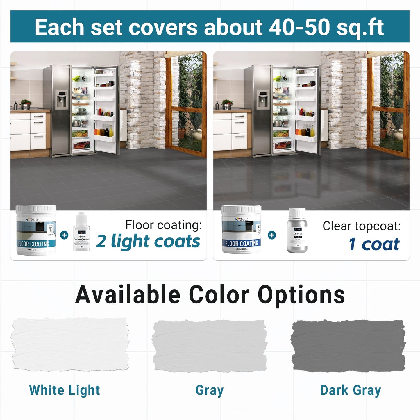 DWIL Floor Coating Kit
