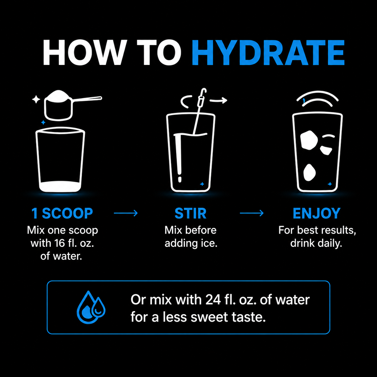 HYDRATE! (Peach Mango) Advanced Electrolyte Hydration Powder