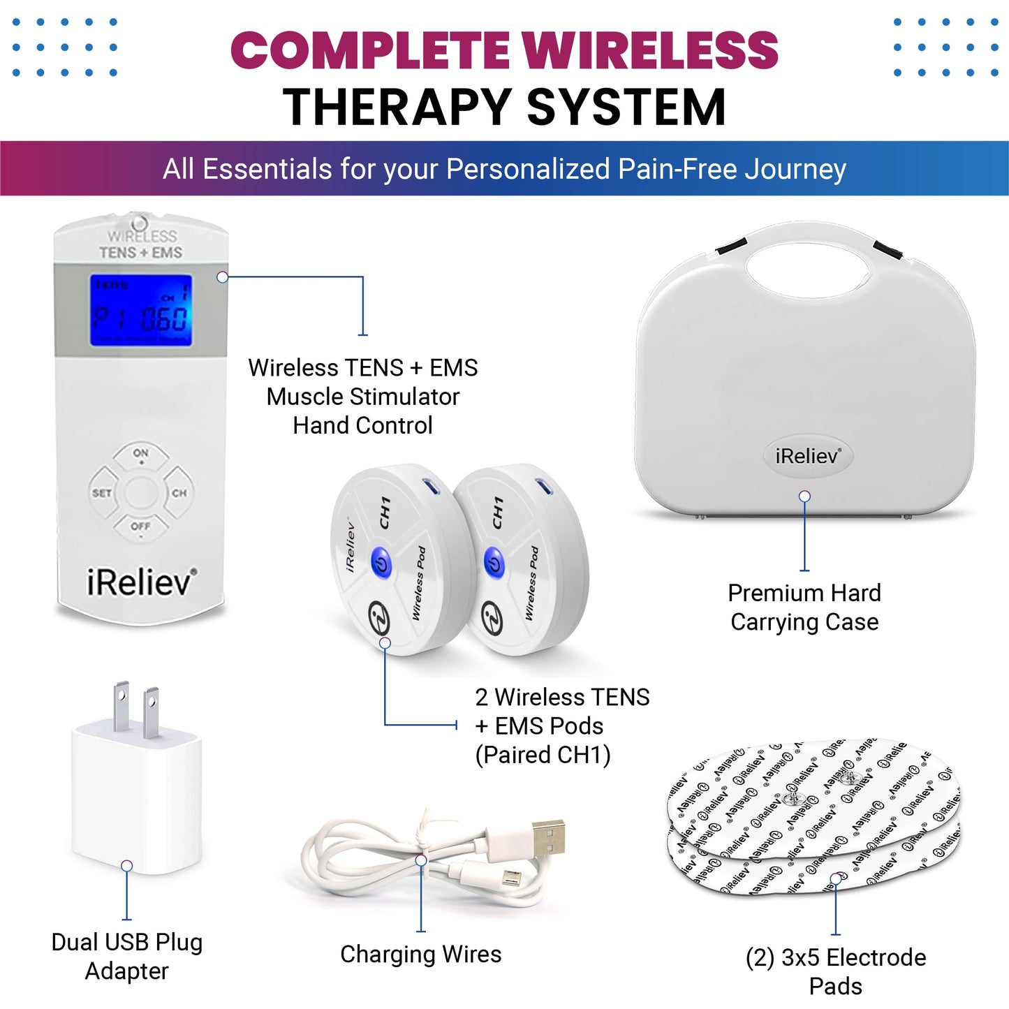 Therapeutic Wearable TENS+EMS System