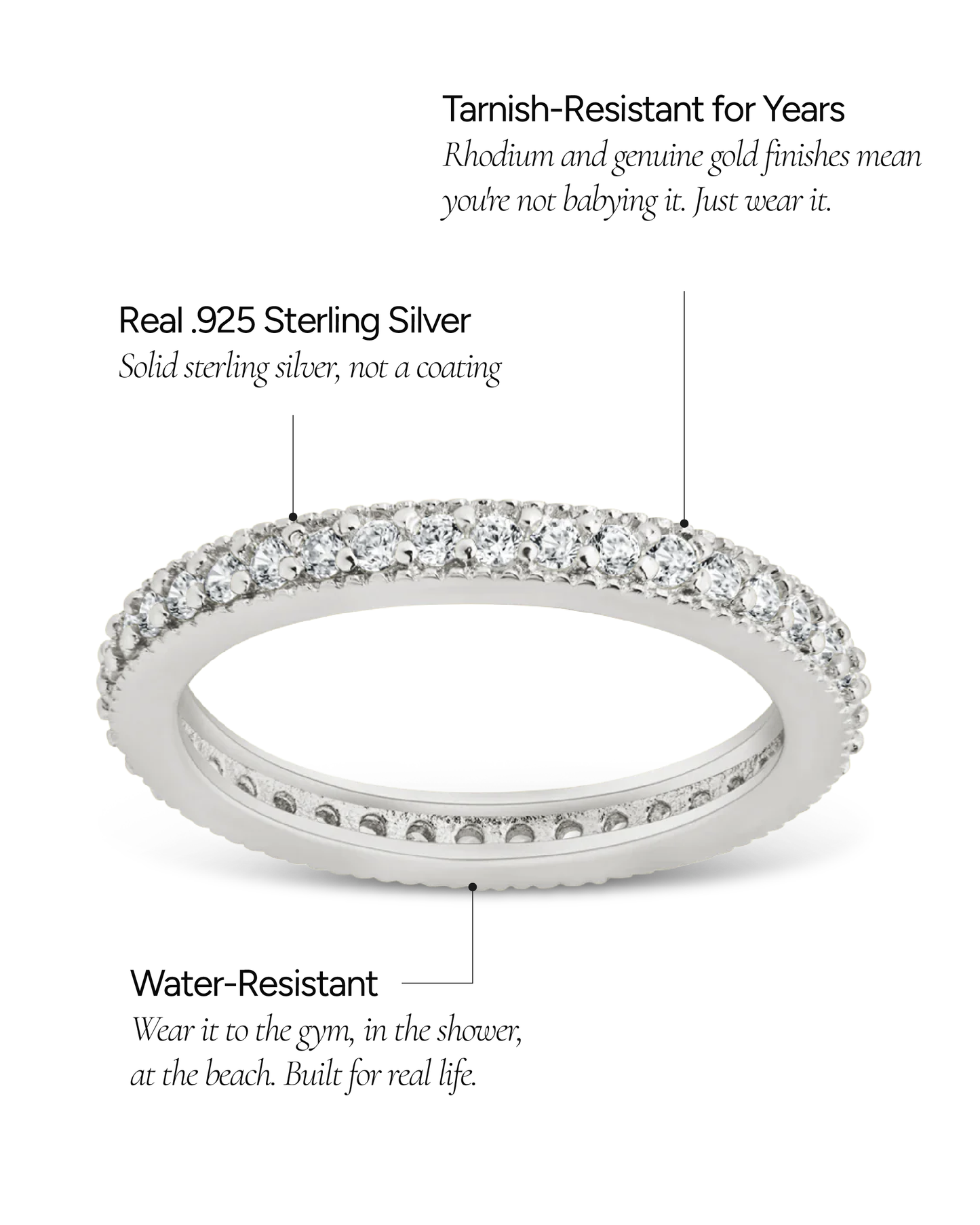 Sterling Silver Thin CZ Band Ring
