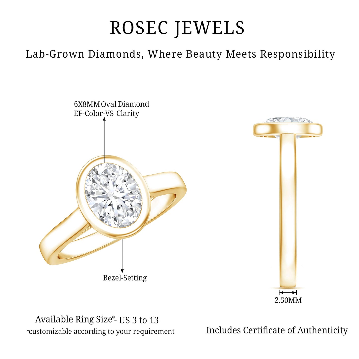 Certified 6X8 MM Lab Grown Diamond Bezel Set Engagement Ring