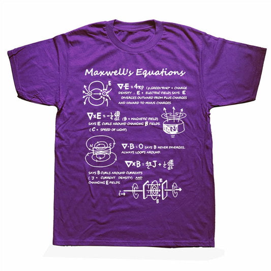 Maxwell's Equation T-Shirt