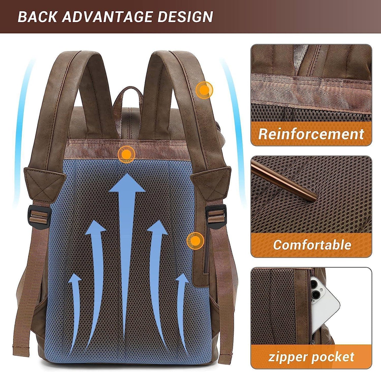 Men's Leather Backpack – Executive Commuter Carry
